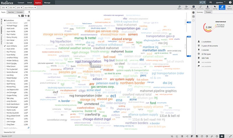 Social Network view