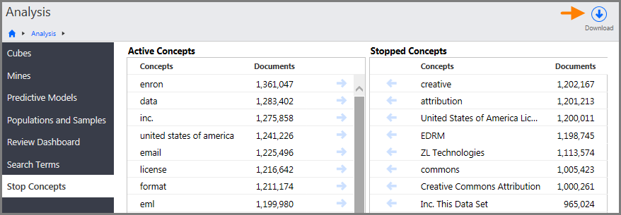 Stop Concepts page in the Analysis section showing the Download button