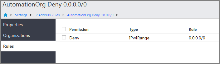 Rules page for IP Address Rules