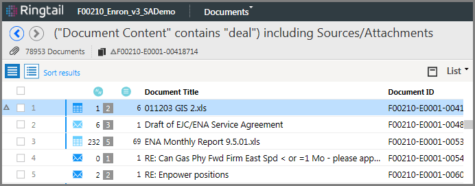 Results on the Documents page