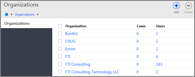 Organizations page