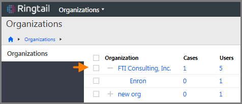 View linked organizations