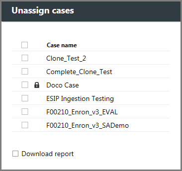 The Restricted user assignment icon