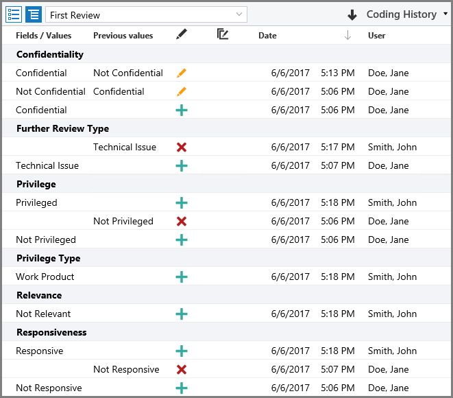 Coding History pane grouped by coding field