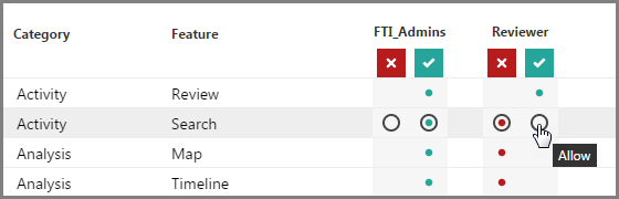 Security options