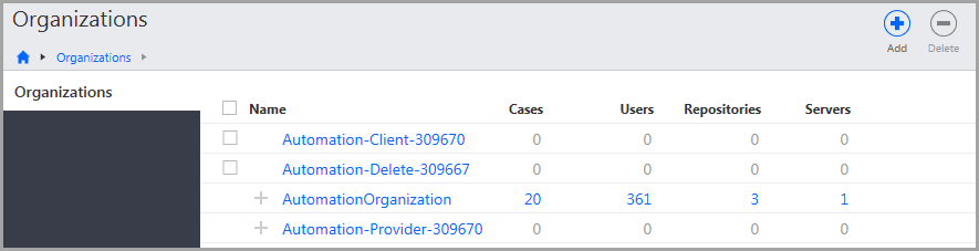 Servers column on the Organizations page